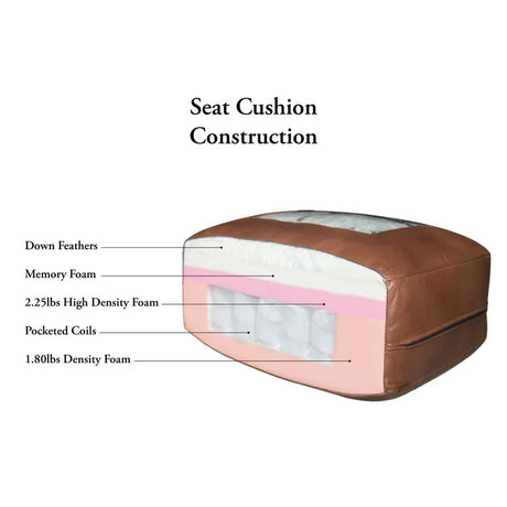 Belfast - Top Grain Leather Loveseat - Furniture Home Direct