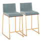 Mason Mara - Contemporary Design Fixed Height Counter Stool (Set of 2) - Furniture Home Direct