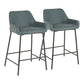 Daniella - Industrial Fixed Height Counter Stool (Set of 2) - Furniture Home Direct