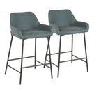 Daniella - Industrial Fixed Height Counter Stool (Set of 2) - Furniture Home Direct