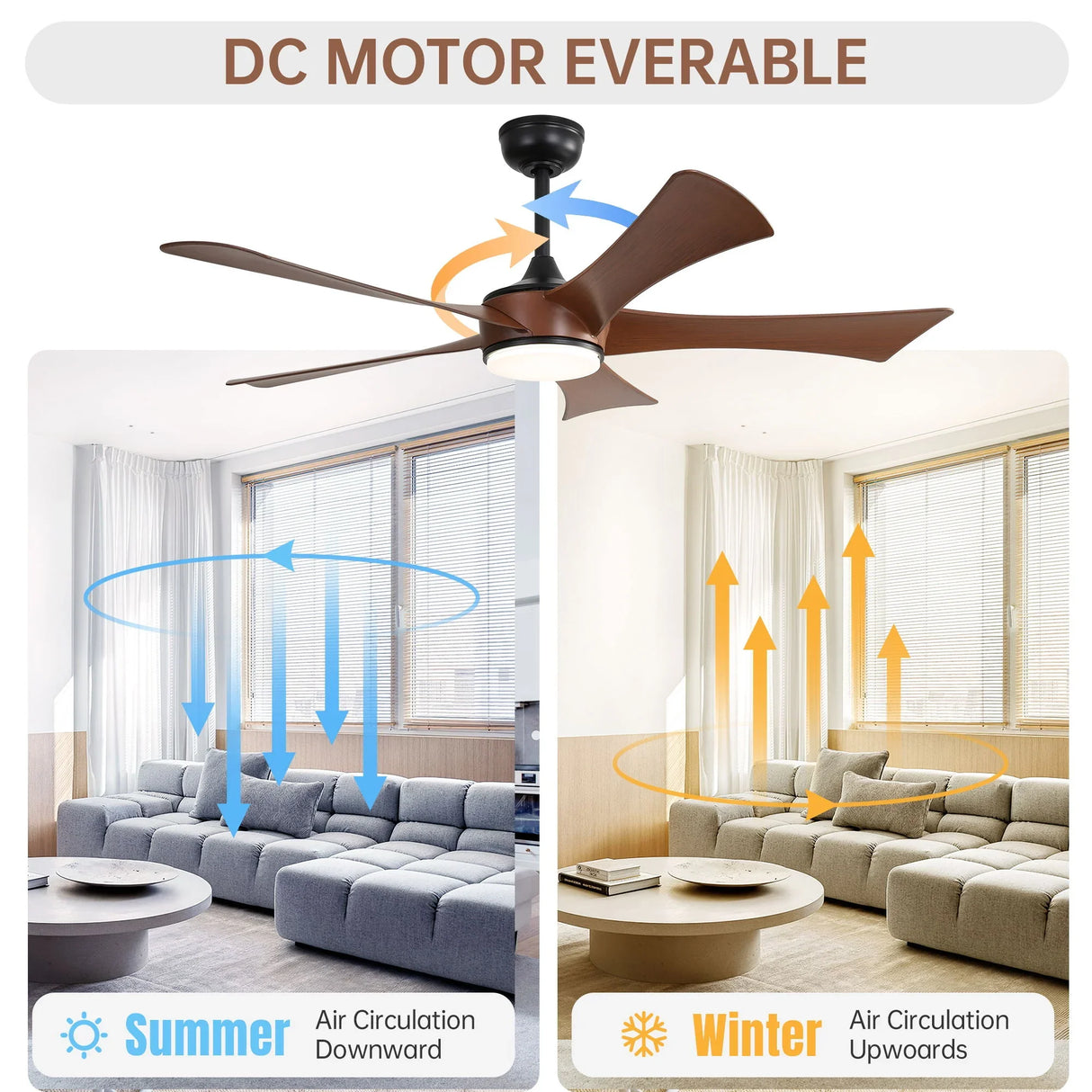 Modern Ceiling Fan With 22W LED Light And Remote Control 5 ABS Blades For Living Room - Furniture Home Direct