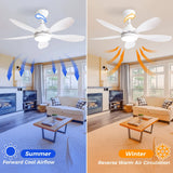 42" Ceiling Fan With Light And Remote Cotnrol 6 Speeds DC Reversible Motor - White - Furniture Home Direct