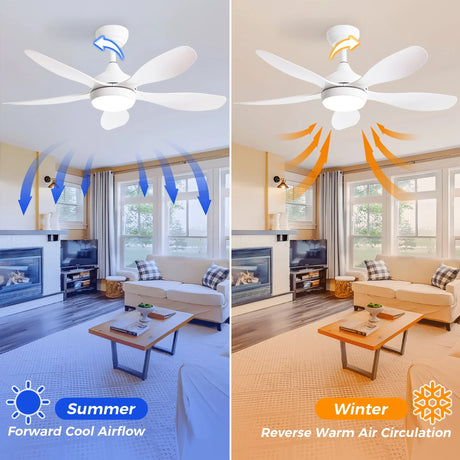 42" Ceiling Fan With Light And Remote Cotnrol 6 Speeds DC Reversible Motor - White - Furniture Home Direct