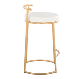 Fuji - Round Contemporary Fixed Height Counter Stool (Set of 2) - Furniture Home Direct