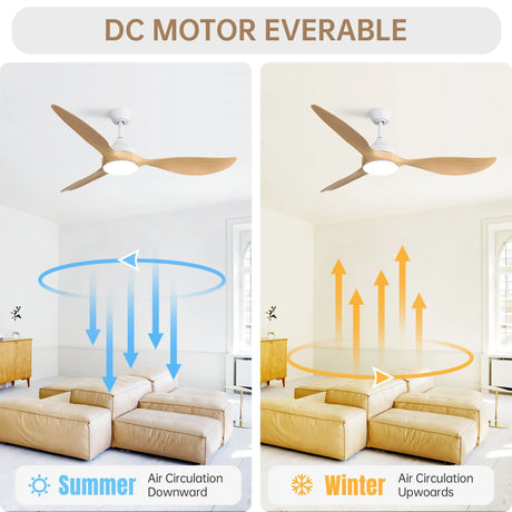 Modern Ceiling Fans Dimmable LED Light Quiet DC Reversible Motor For Indoor & Outdoor - White - Furniture Home Direct