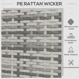 Wicker Outdoor Sofa - Gray - Furniture Home Direct