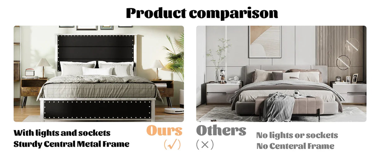 King Platform Bed With Upholstered Headboard Dark Gray - Furniture Home Direct
