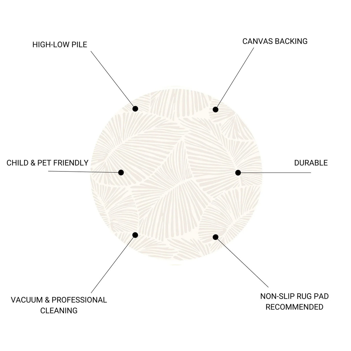 Curve - Round Rug - Furniture Home Direct