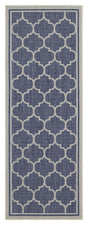 Sunshine - 2'7" X 7'3" Polypropylene Indoor / Outdoor Area Rug - Furniture Home Direct