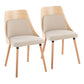 Anabelle - Mid Century Modern Chair (Set of 2) - Furniture Home Direct