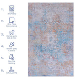 Maval - Runner Rug Washable - Furniture Home Direct