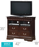 Media Storage Unit Timeless - Furniture Home Direct