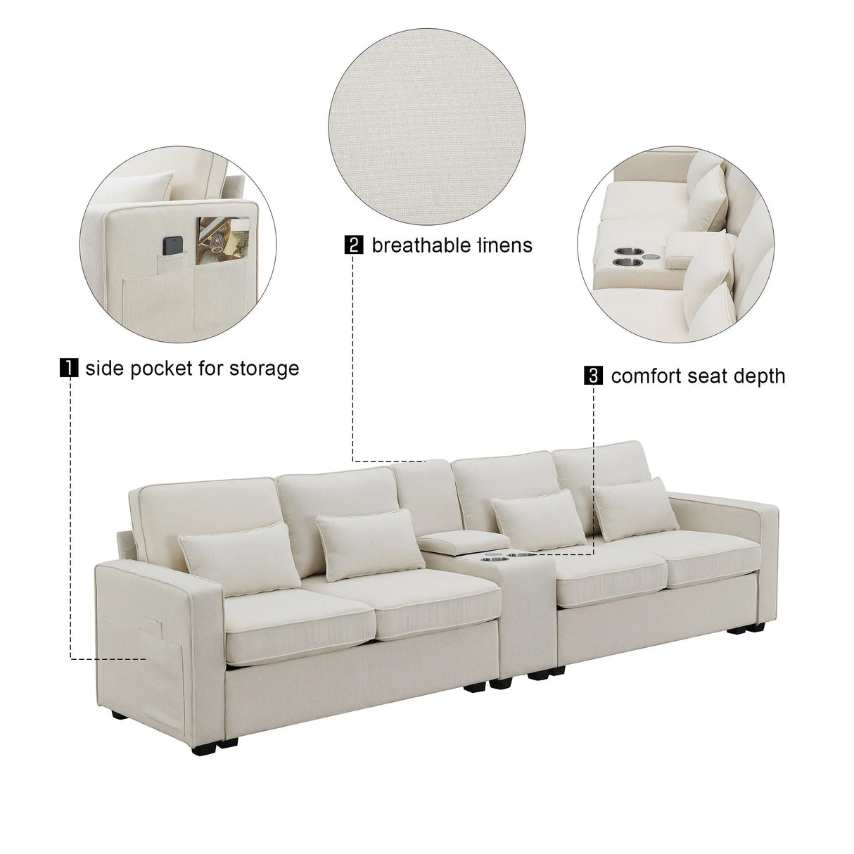 Upholstered Sofa With Console, 2 Cupholders And 2 USB Ports Wired Or Wirelessly Charged, Modern Linen Fabric Couches With 4 Pillows For Living Room, Apartment (4-Seat) - Furniture Home Direct