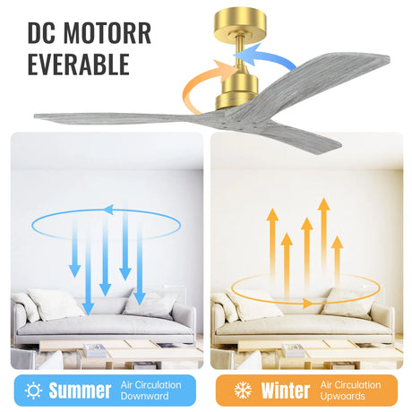Indoor Ceiling Fan Without Light 3 Solid Wood Blades Remote Control Reversible Dc Motor - Gold - Furniture Home Direct