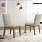Jasper - Contemporary Fabric 19" Dining Chair (Set of 2) - Furniture Home Direct