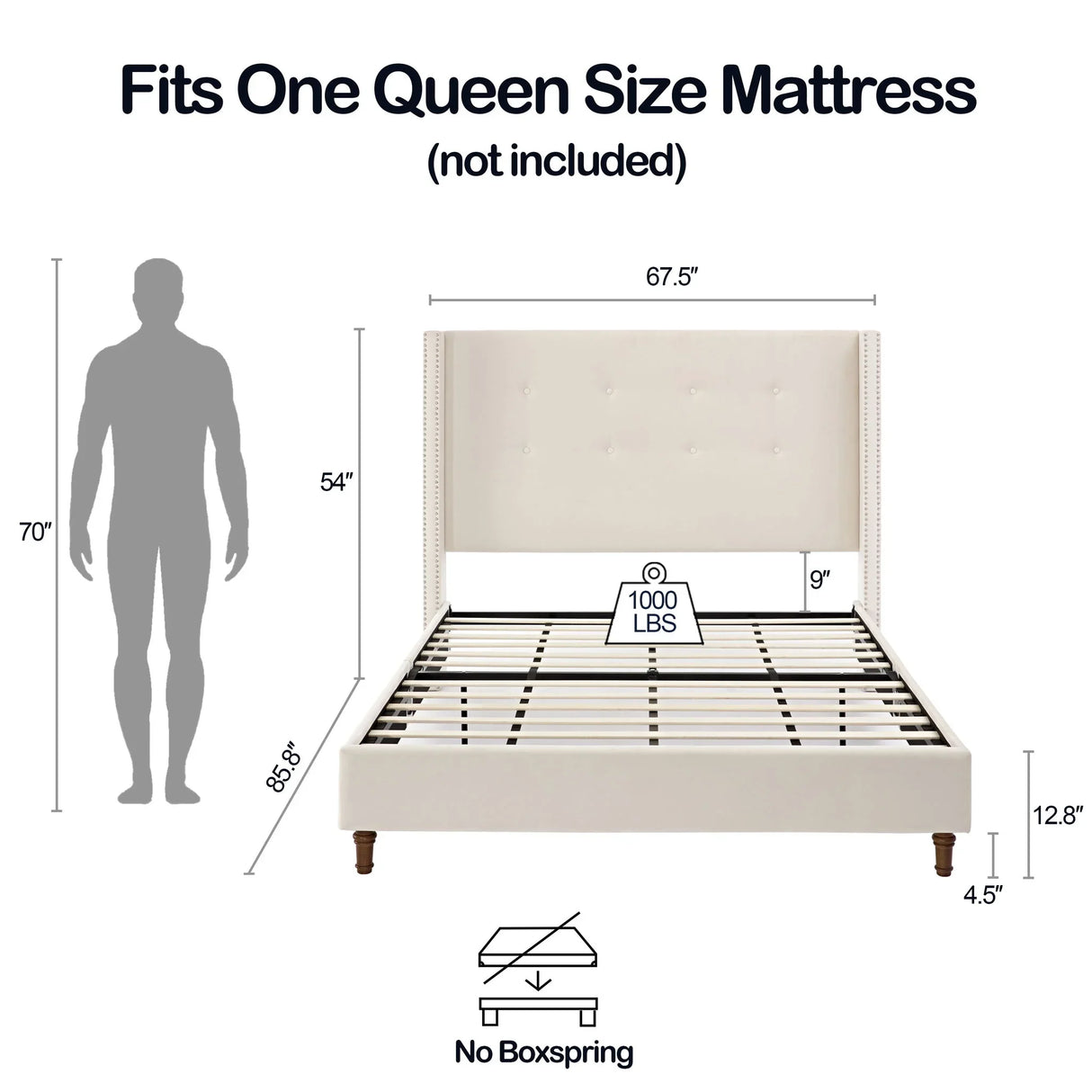 Peyton - Upholstered Bed With 54" High Headboard, Traditional Hand Buttoned Tufting - Furniture Home Direct