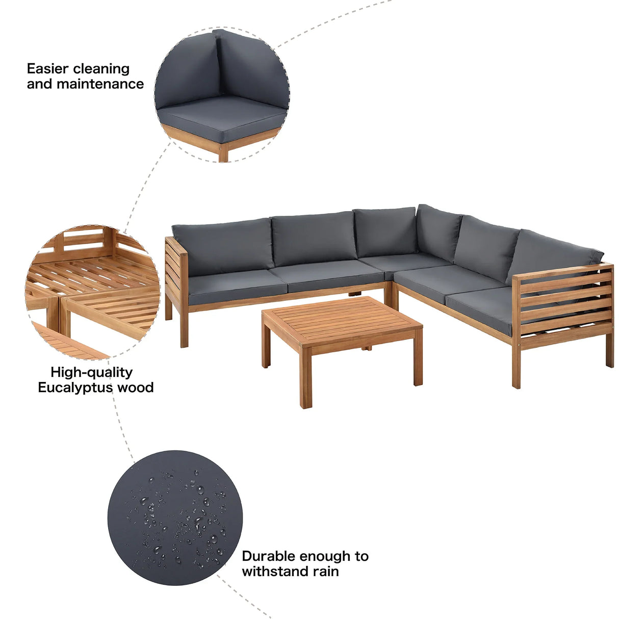 Outdoor Sectional With Coffee Table - Gray - Furniture Home Direct