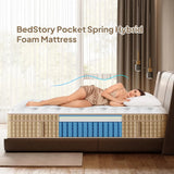 12" Hybrid Mattress With Innersprings & Gel Memory Foam - Furniture Home Direct