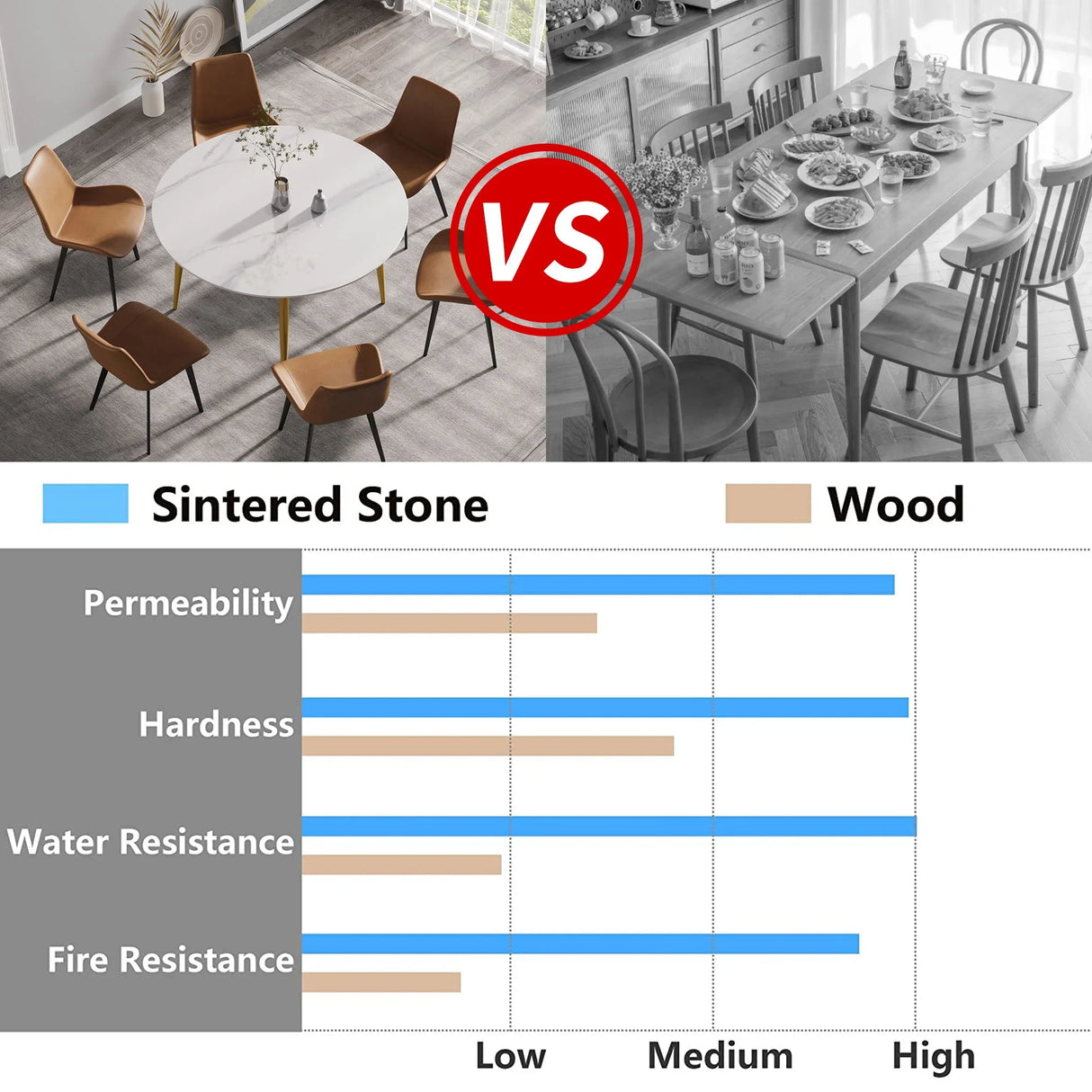 Modern Man-Made Stone Round Metal Dining Table-Position For 6 People - Furniture Home Direct