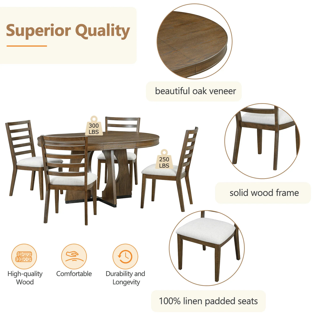 Dining Set Round Table With Four Upholstered Chairs Walnut - Furniture Home Direct