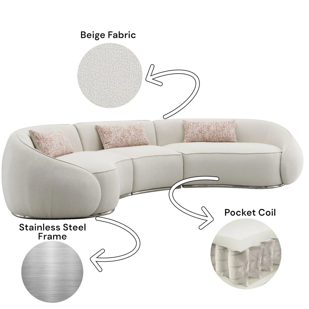 Sahara - Boucle Sectional Sofa With 3 Pillows - Beige - Furniture Home Direct