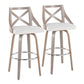 Charlotte - Farmhouse Fixed Height Bar Stool With Round Footrest (Set of 2) - Furniture Home Direct
