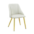 Gaines - Synthetic Leather Side Chair (Set of 2) - White - Furniture Home Direct