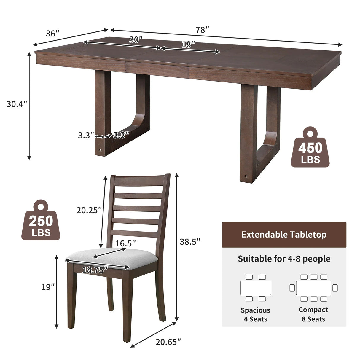 Extendable Dining Set, Farmhouse Extendable Table With Upholstered Chairs - Furniture Home Direct