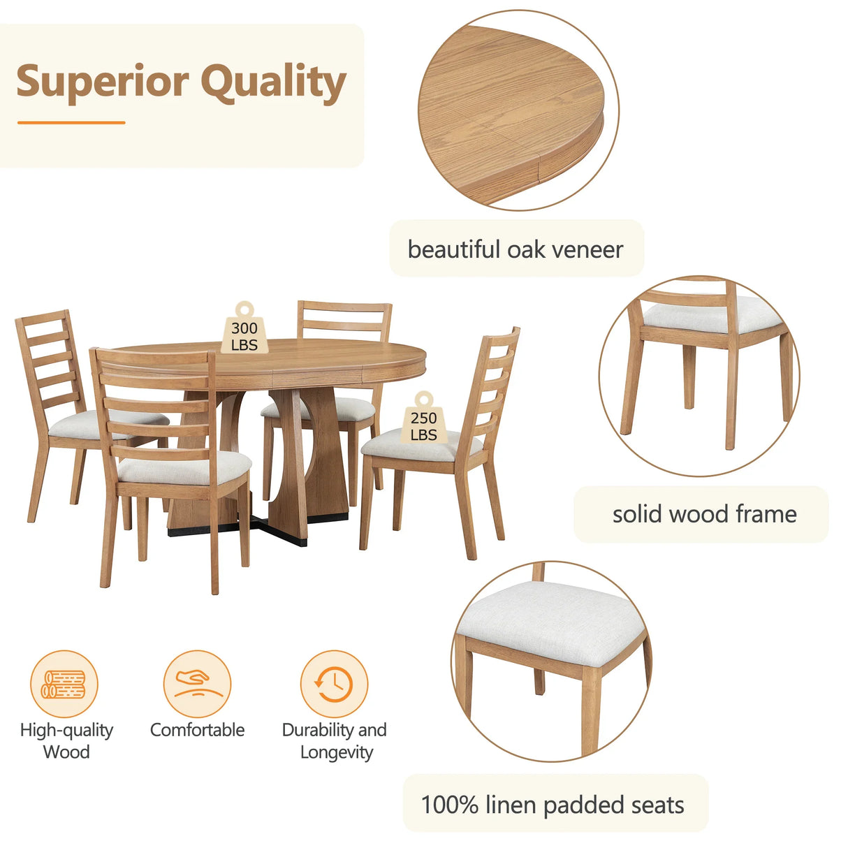 Dining Set Round Wood Table With Ladder Back Chairs Natural - Furniture Home Direct