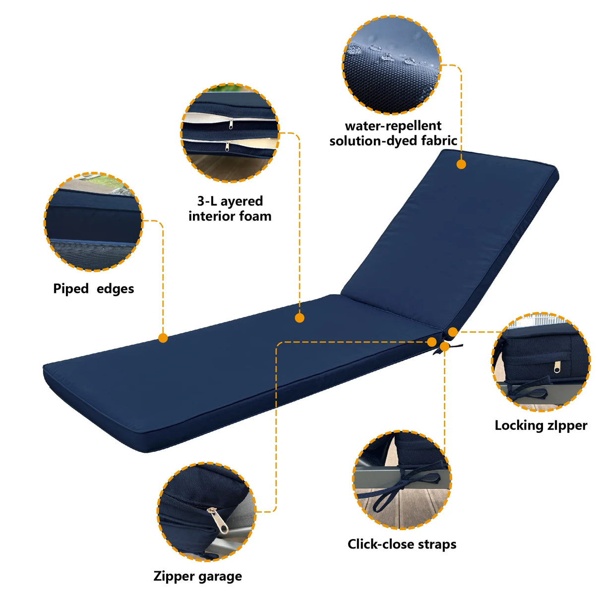 Outdoor Lounge Chair Set - Navy Blue - Furniture Home Direct