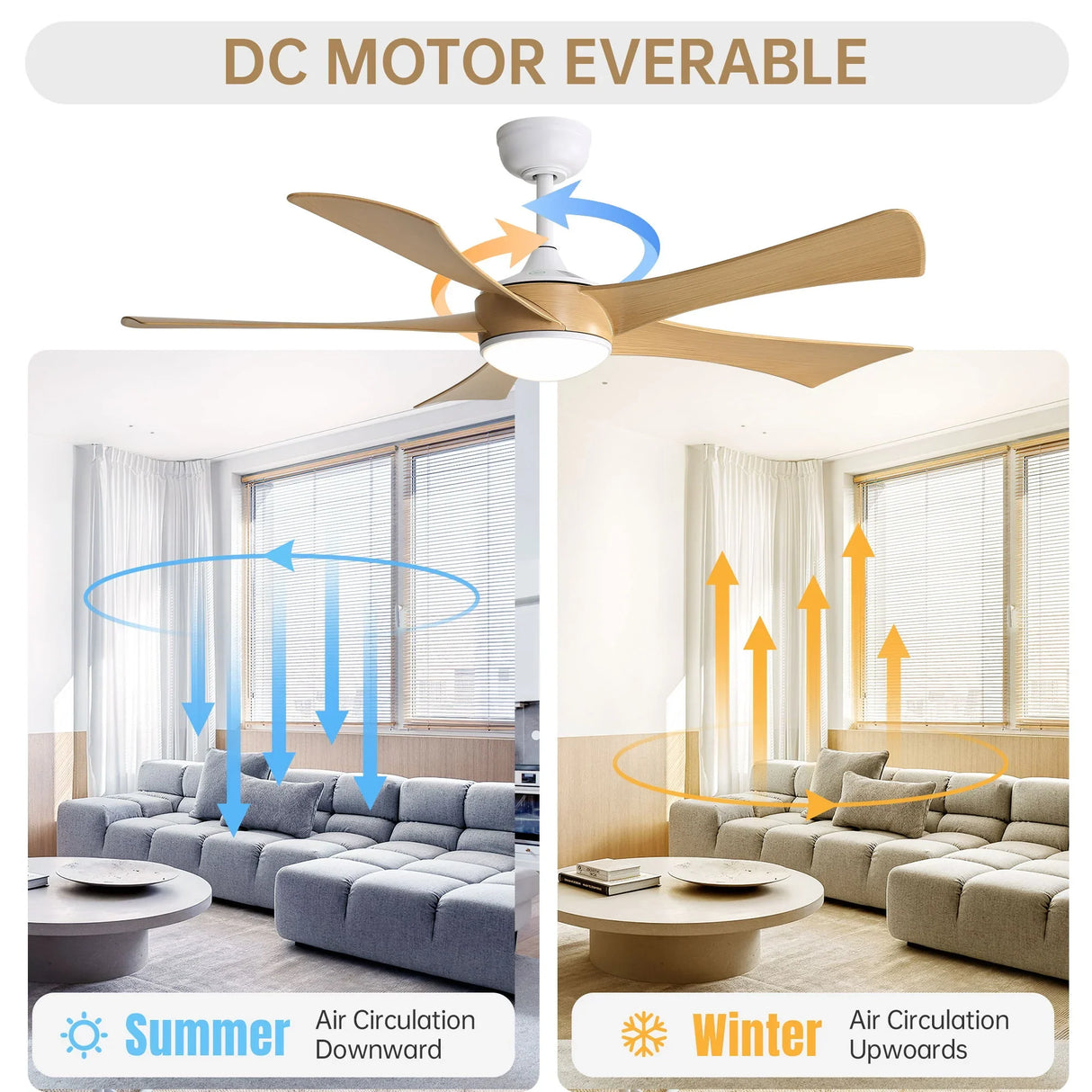 Modern Ceiling Fan With 22W LED Light And Remote Control 5 ABS Blades For Living Room - Furniture Home Direct