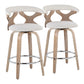 Gardenia - Mid Century Modern Fixed Height Counter Stool With Swivel (Set of 2) - Furniture Home Direct