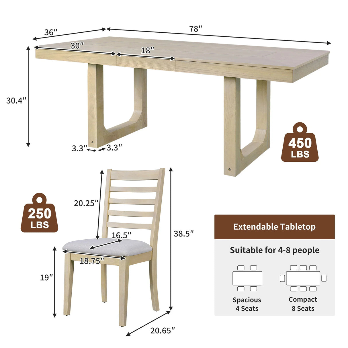 Extendable Dining Set, Farmhouse Extendable Table With Upholstered Chairs - Furniture Home Direct