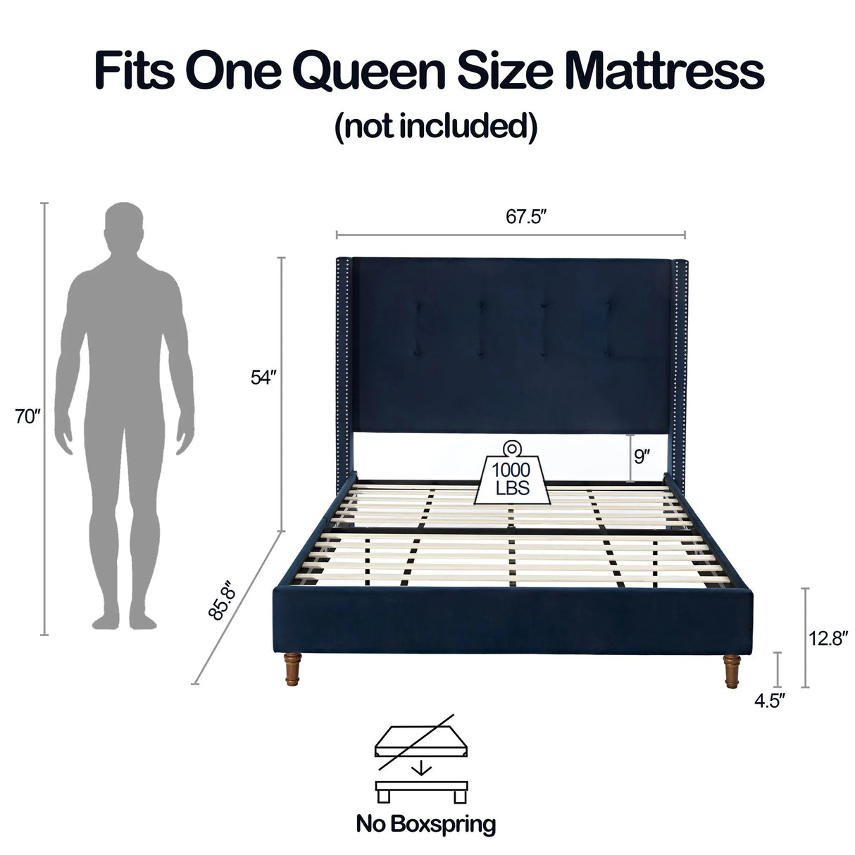 Peyton - Upholstered Bed With 54" High Headboard, Traditional Hand Buttoned Tufting - Furniture Home Direct