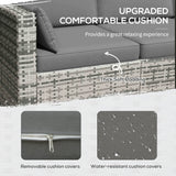 Wicker Outdoor Sofa - Gray - Furniture Home Direct