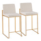 Fuji - Contemporary High Back Stylish Counter Stool - Furniture Home Direct
