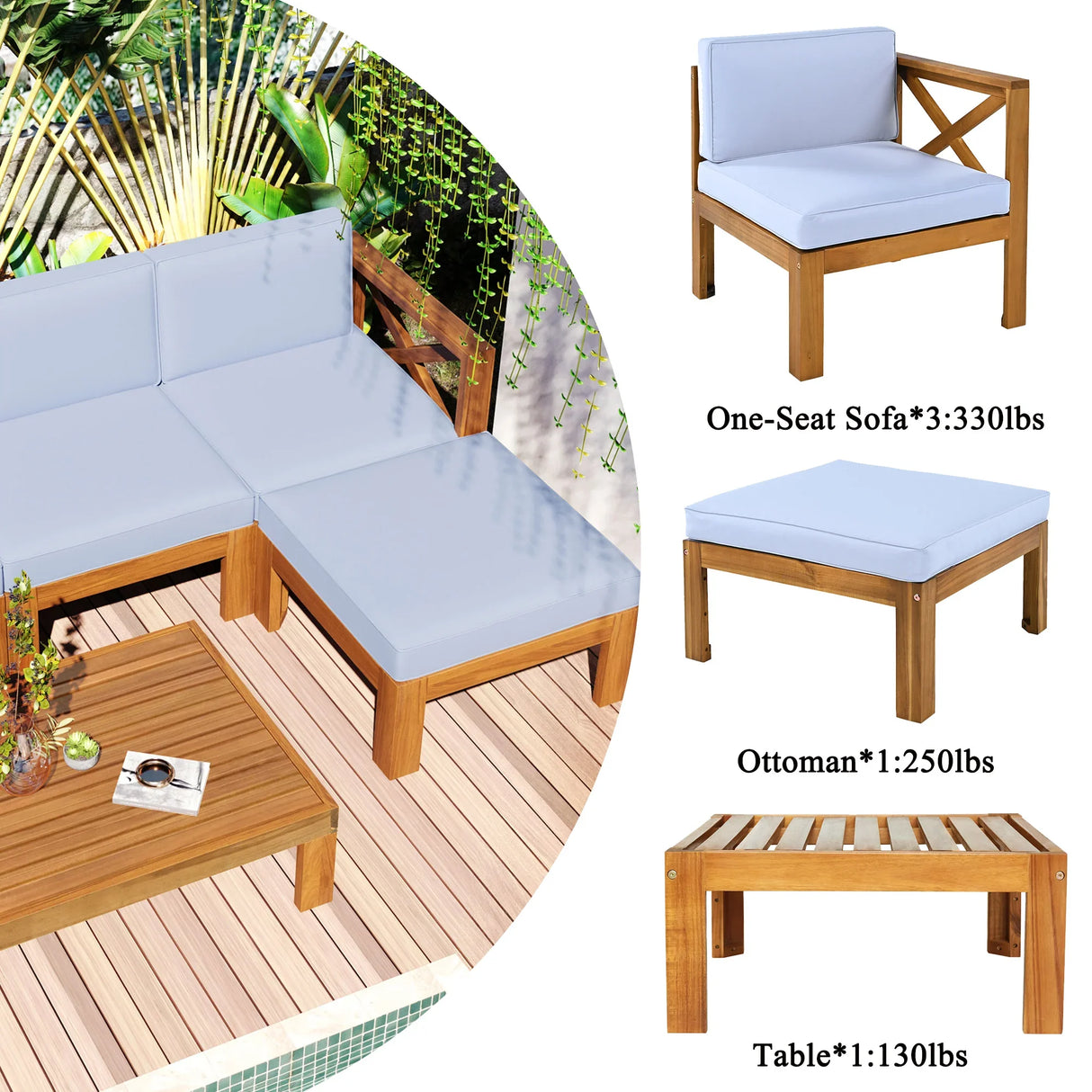 Outdoor 5-Piece Sectional With Cushions and Coffee Table - Furniture Home Direct