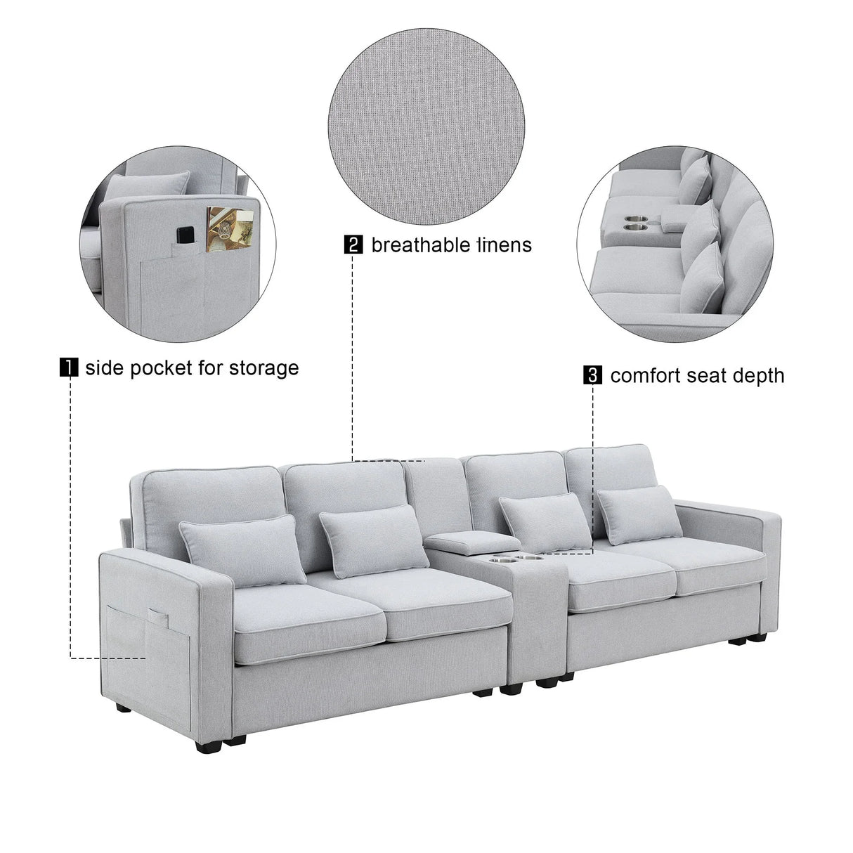 Upholstered Sofa With Console, 2 Cupholders And 2 USB Ports Wired Or Wirelessly Charged, Modern Linen Fabric Couches With 4 Pillows For Living Room, Apartment (4-Seat) - Furniture Home Direct