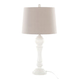 Winston - Farmhouse Poly Table Lamp (Set of 2) - Furniture Home Direct