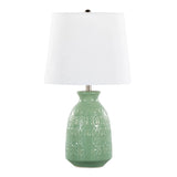 Claudia - Contemporary Lamp (Set of 2) - Furniture Home Direct