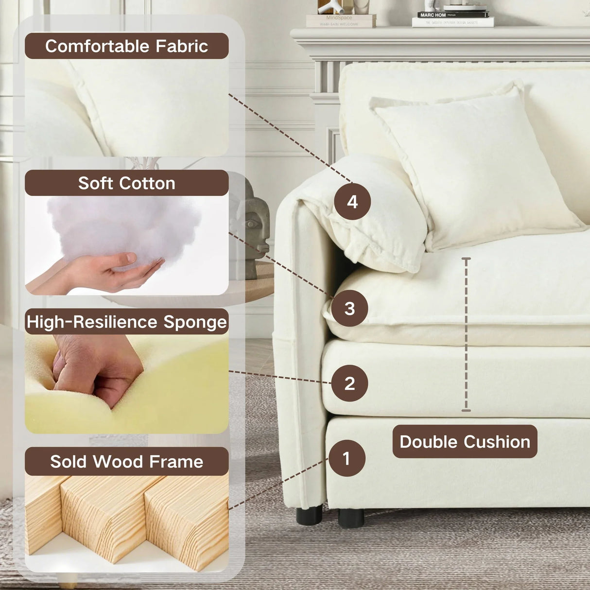 Modern Comfy Deep Seat Modular Sectional Sofa Cloud Couch With Ottoman - Furniture Home Direct