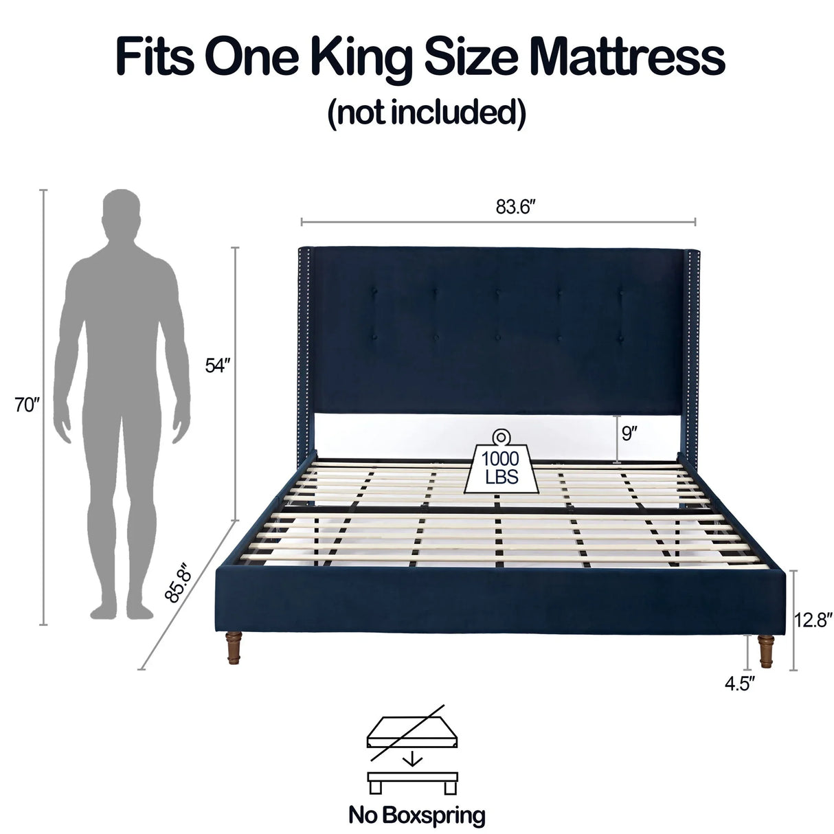 Peyton - Upholstered Bed With 54" High Headboard, Traditional Hand Buttoned Tufting - Furniture Home Direct
