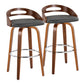 Cassis - Contemporary Fixed Height Barstool With Swivel With Round Footrest (Set of 2) - Furniture Home Direct