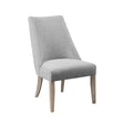 Winfield - Upholstered Dining Chair (Set of 2) - Light Gray - Furniture Home Direct