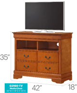 Media Storage Unit Timeless - Furniture Home Direct