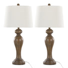 Peppa - Contemporary Table Lamp (Set of 2) - Furniture Home Direct
