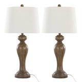 Peppa - Contemporary Table Lamp (Set of 2) - Furniture Home Direct