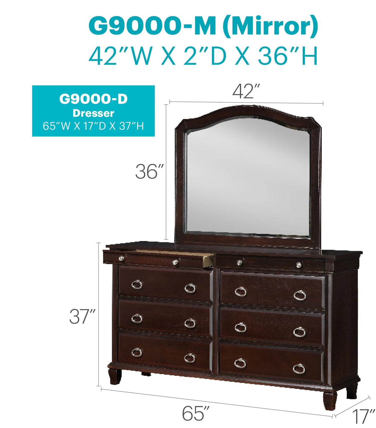 Triton - Dresser - Cappuccino - Furniture Home Direct