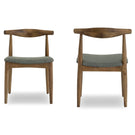 Destiny - Modern Dining Chairs (Set of 2) - Furniture Home Direct