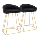 Canary - Contemporary Counter Stool (Set of 2) - Furniture Home Direct